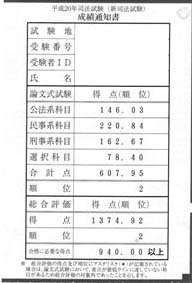 新司総合結果.jpg